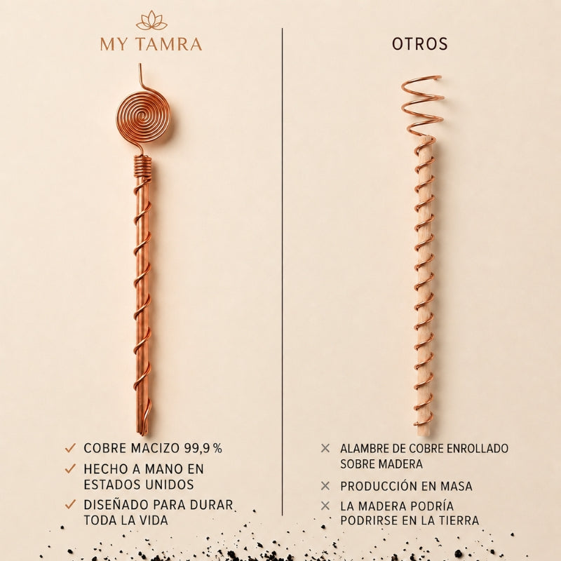 Antena de Electrocultivo Cobre Puro Cobreva