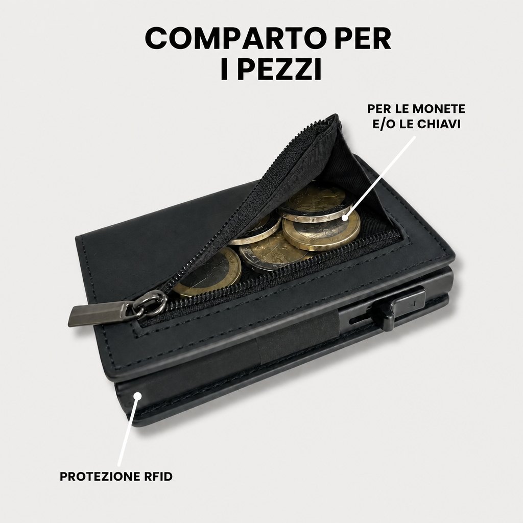 Mavella Wallet 2.0™