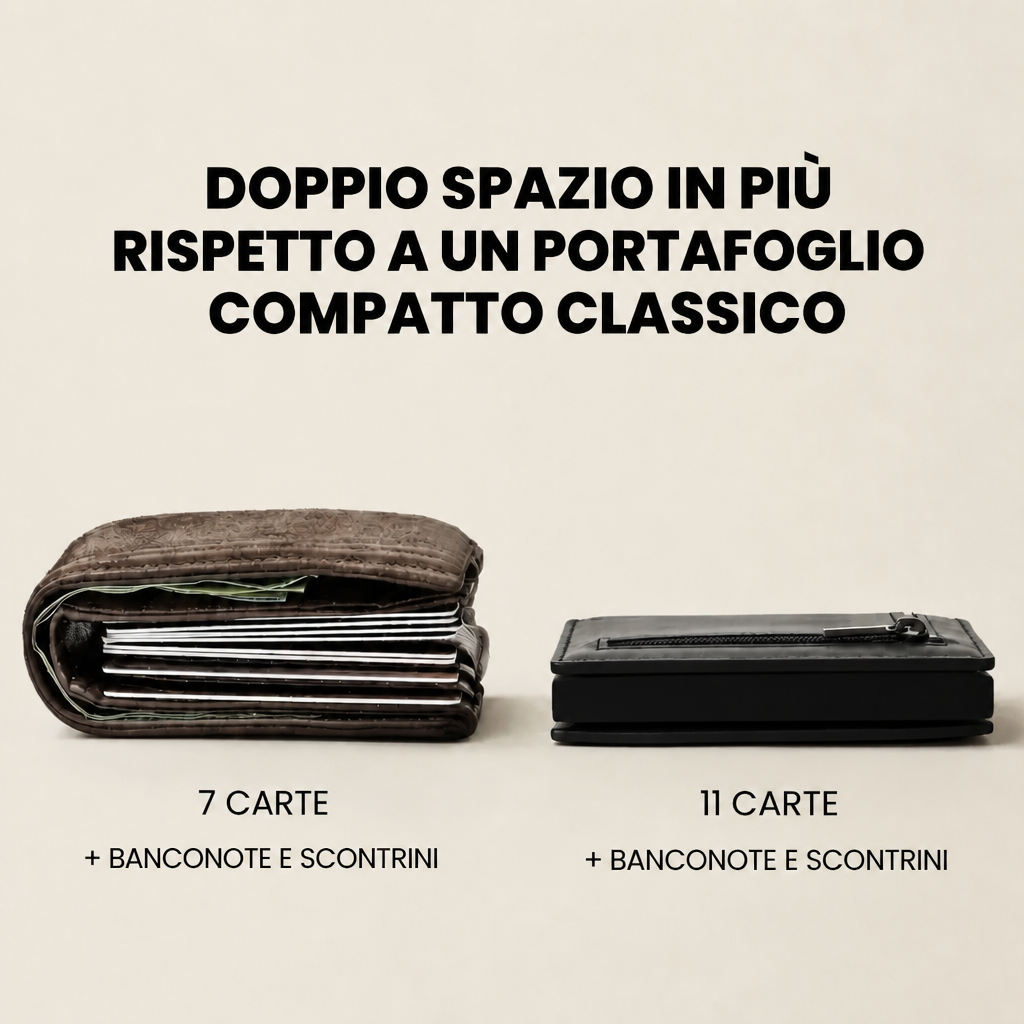 Mavella Wallet 2.0™