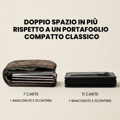 Mavella Wallet 2.0™